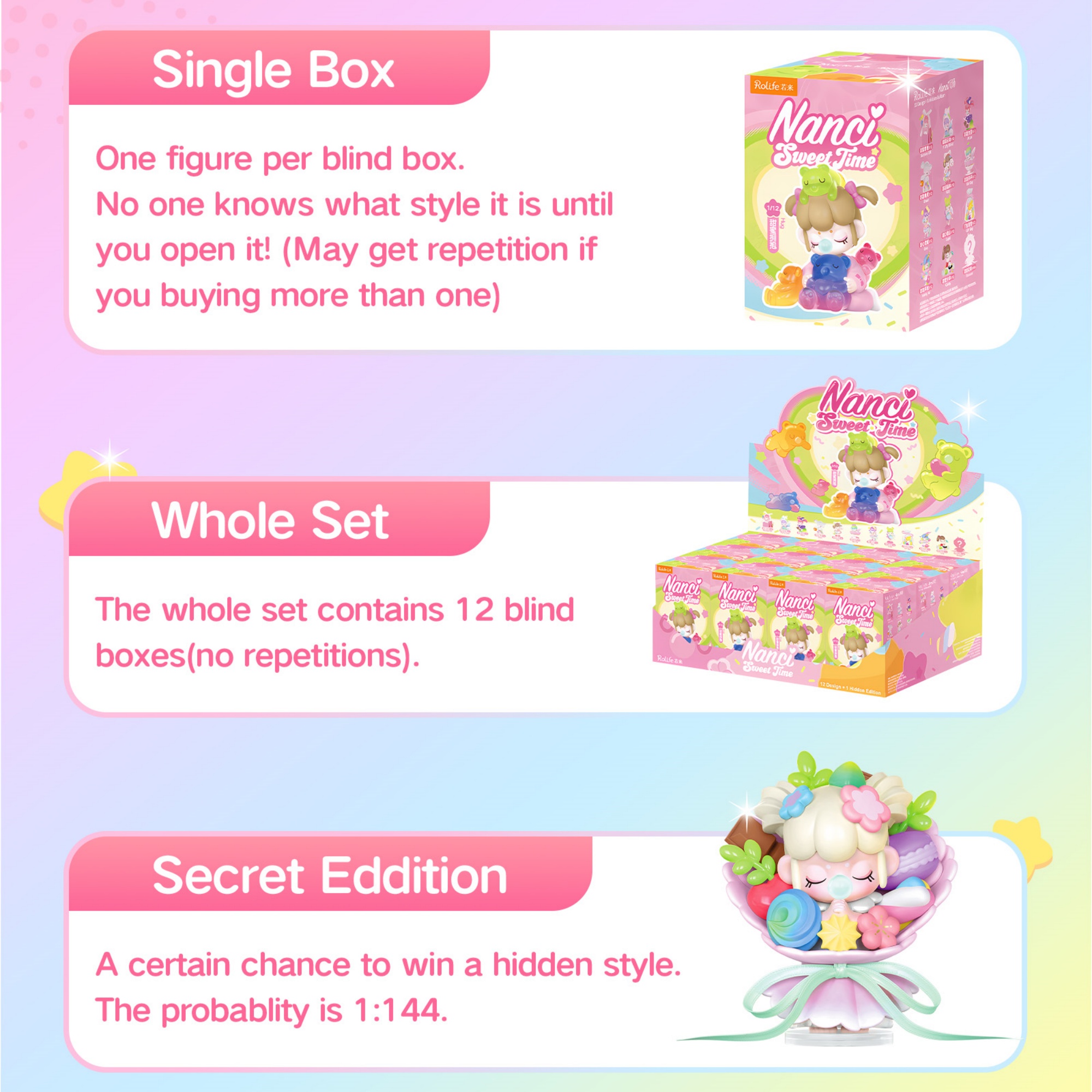 Rolife Nanci Blind Box Nanci's - Kids Toys 3 Year Old のレビューと価格