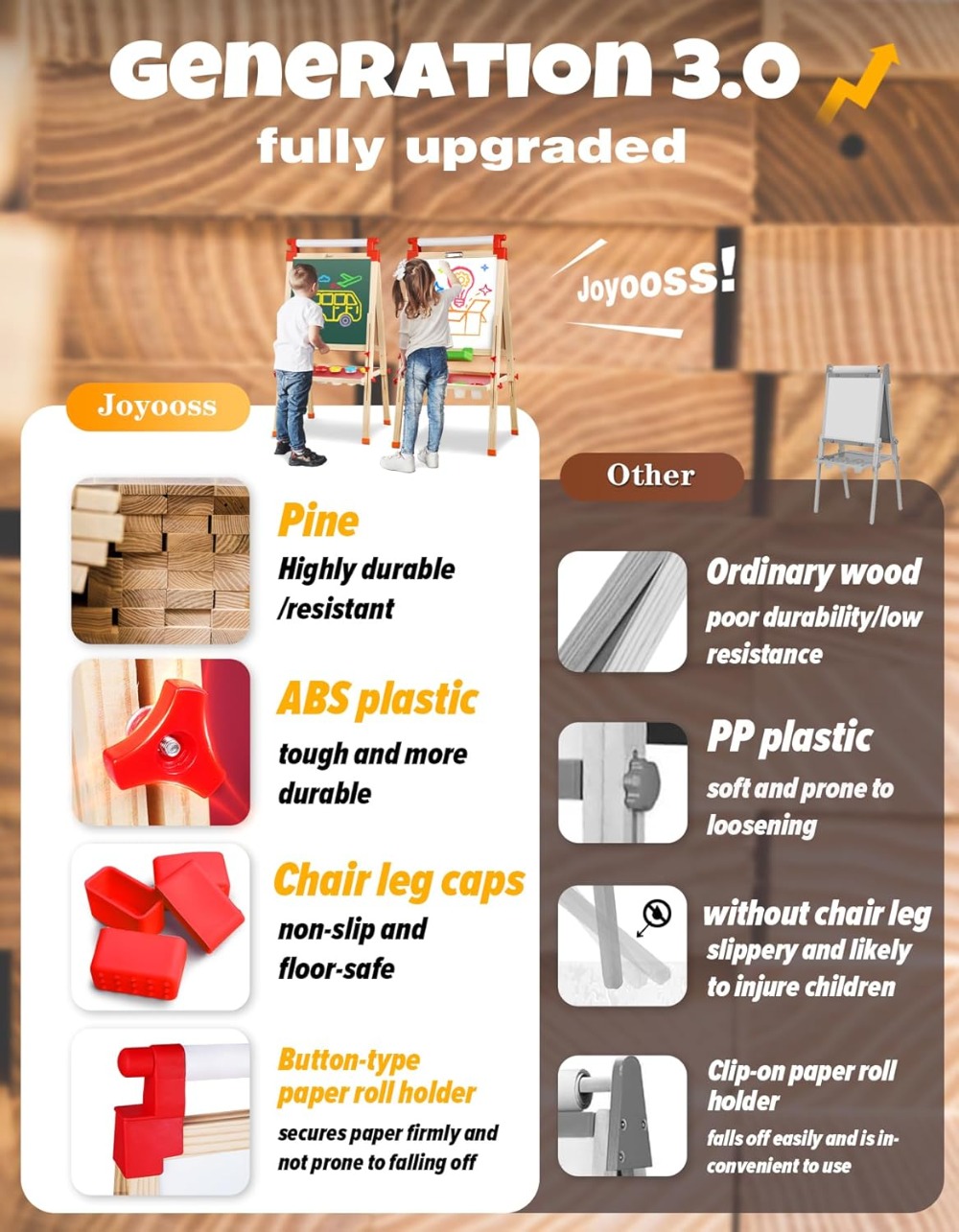 Adjustable Double Sided Wooden - Kids Art Easel のレビューと価格