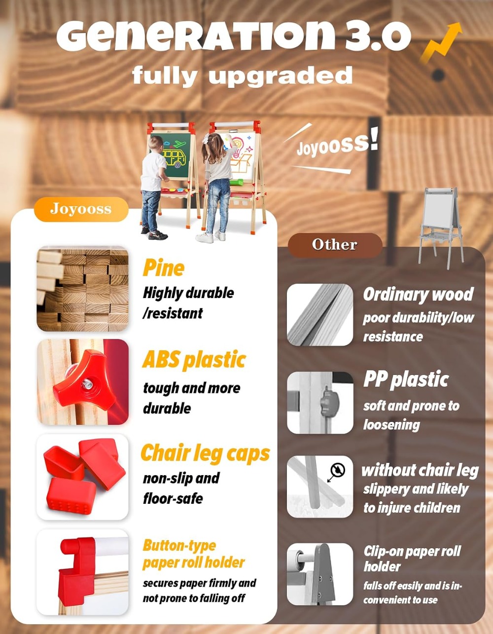 Adjustable Double Sided Wooden - Kids Art Easel のレビューと価格